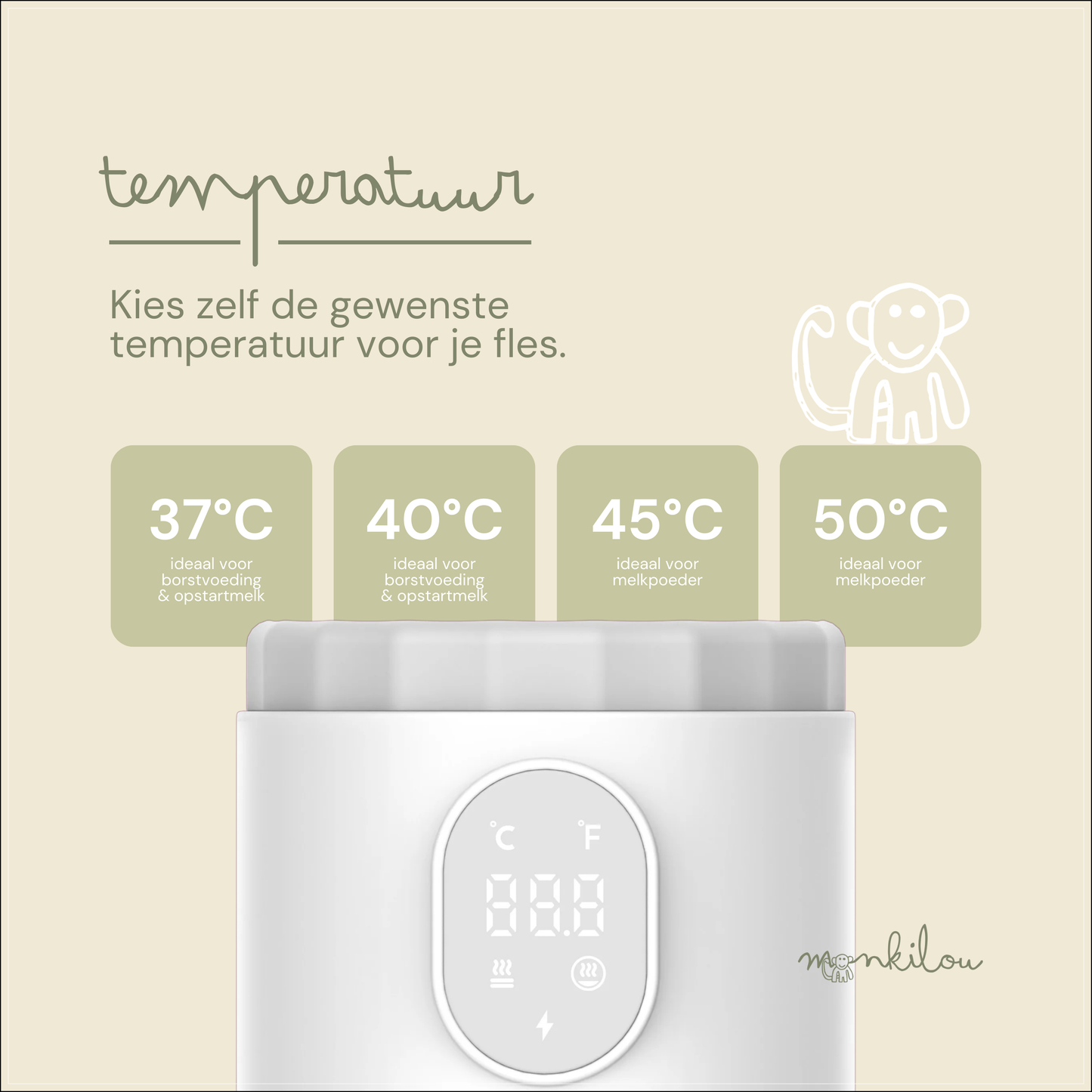 Monkilou Draagbare Flessenwarmer