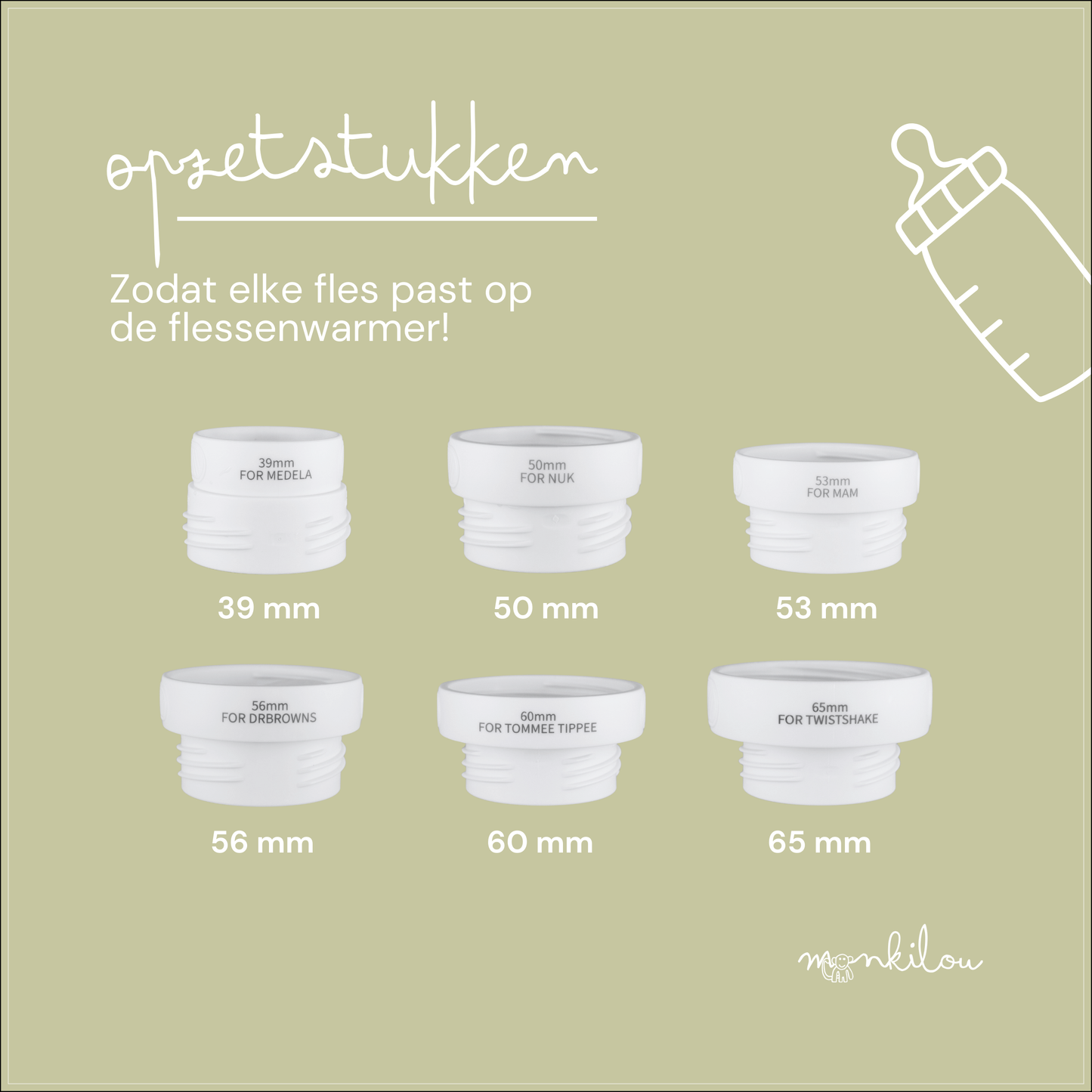 Monkilou Draagbare Flessenwarmer
