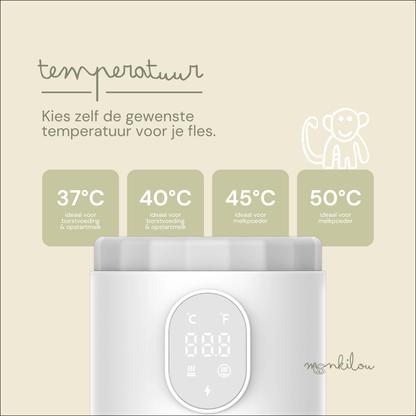Monkilou Draagbare Flessenwarmer