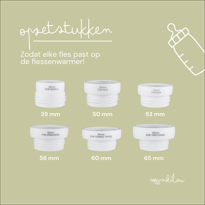 Monkilou Draagbare Flessenwarmer